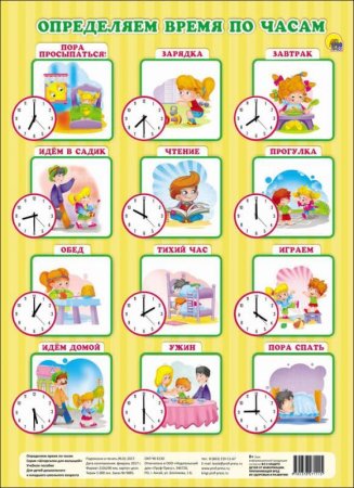 Режим дня для детей дошкольного возраста