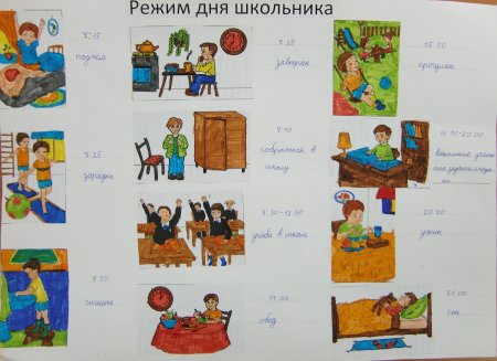 Плакат режим дня школьника