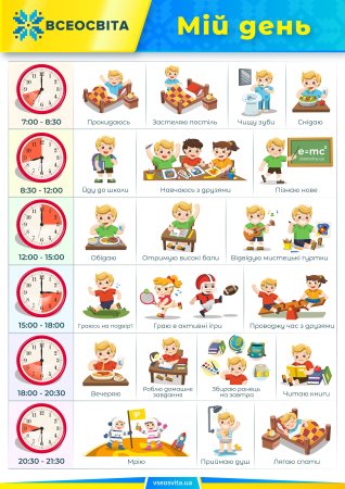 Распорядок дня по английскому