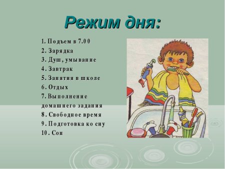 Режим дня для детей