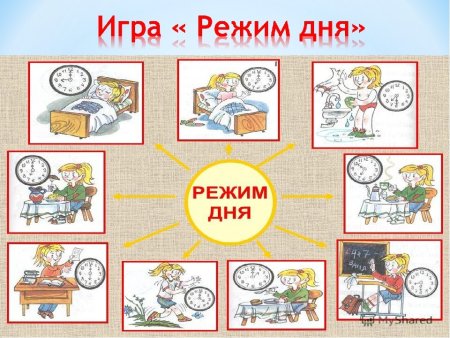 Распорядок дня рисунок