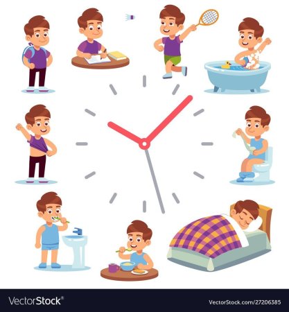 Соблюдение режима дня для детей
