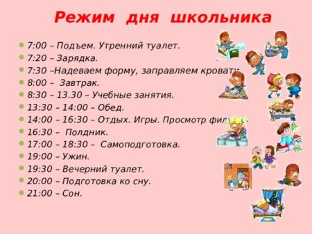Расписание дня на английском