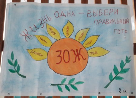 Рисование на тему ЗОЖ