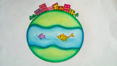 Рисование день земли