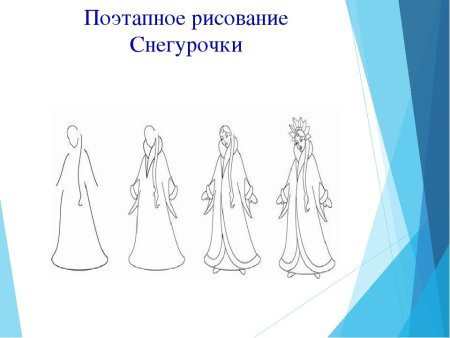 Нарисовать снегурочку легко для детей