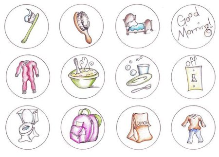 Утренняя рутина для детей