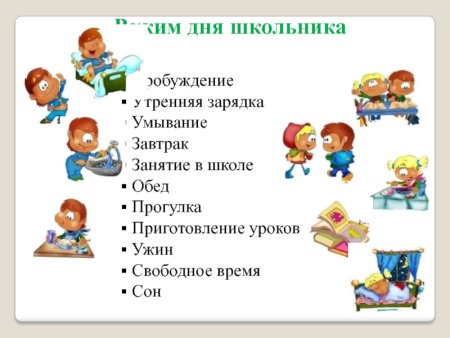 Распорядок дня школьника