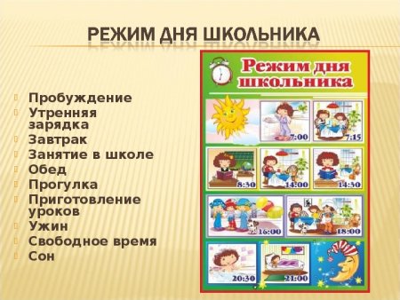 Как сделать режим дня для школьника 3 класса