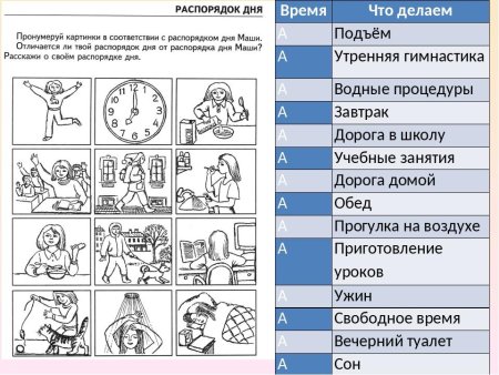 Как составить режим дня для школьника
