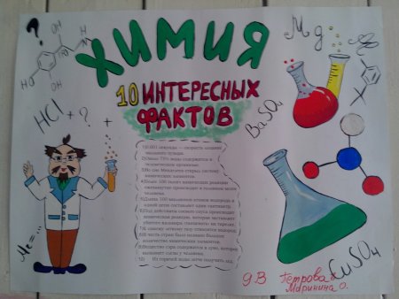 Рисунки на тему химия