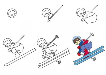 Поэтапное рисование спортсмена