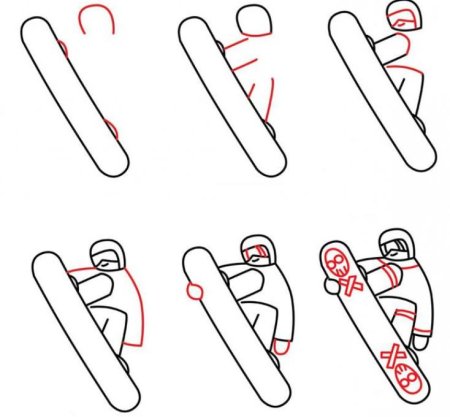 Зимние виды спорта рисунки