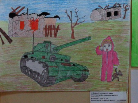 Детские рисунки о войне