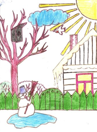 Рисунки весны для срисовки