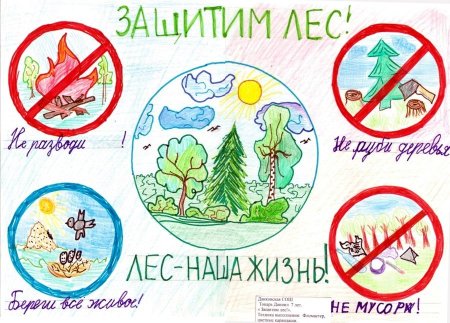 Рисование на тему экология