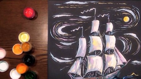 Идеи для рисунков на день рождения