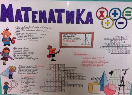 Плакат на неделю математики