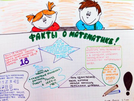 Газета по математике