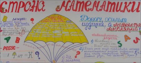 Страна математики плакат