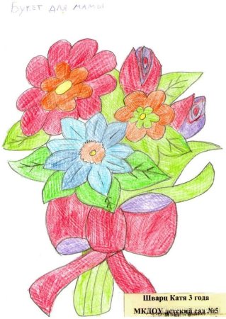 Рисунок на день матери для срисовки