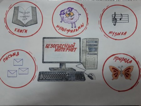 Безопасный интернет рисунки для конкурса
