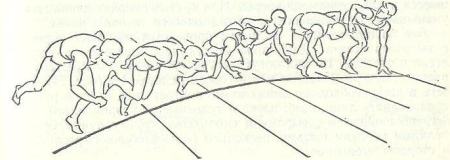 Легкая атлетика рисунок