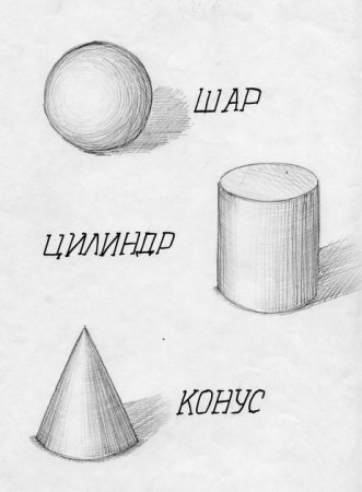 Геометрические фигуры с тенью рисунок