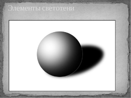 Элементы светотени