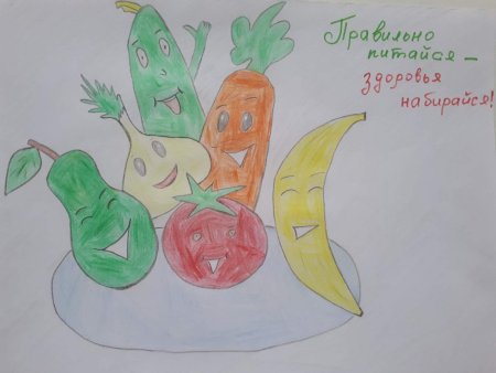Рисунок здоровое питание Здоровые школьники