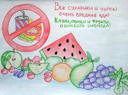 Рисунок на тему здоровое питание