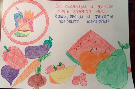 Рисунок на тему правильное питание