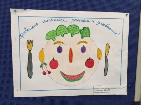 Плакат по здоровому питанию