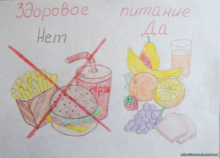 Рисунок на тему полезное питание