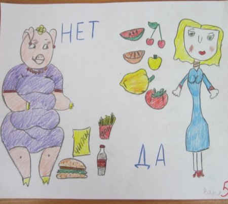 Плакат на тему правильное питание