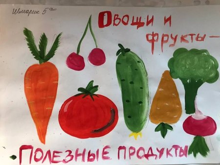 Плакаты на разные темы
