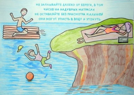 Безопасность на воде рисунок