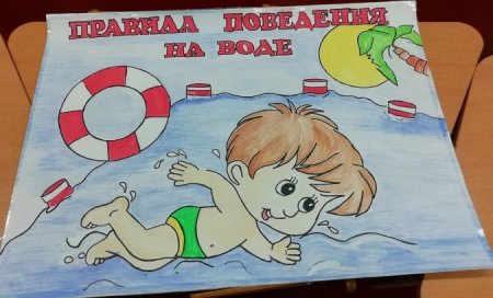 Безопасность на воде рисунок