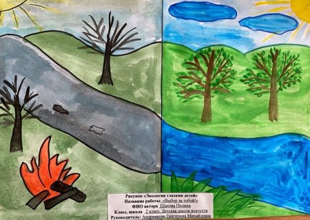 Рисунки на тему экология глазами детей