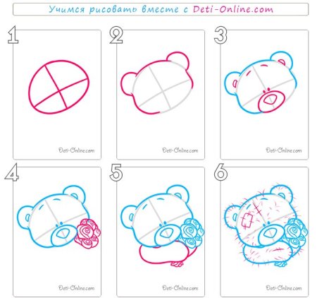 Рисунок бабушке на день рождения