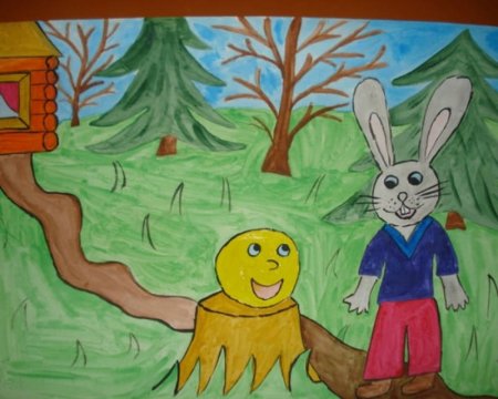 Рисунок на тему Колобок