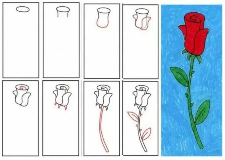 Рисунок для мамы легкий