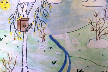 Рисунки детей на тему Весна