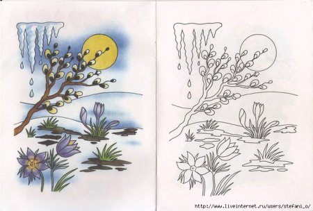 Рисунок на тему Весна карандашом