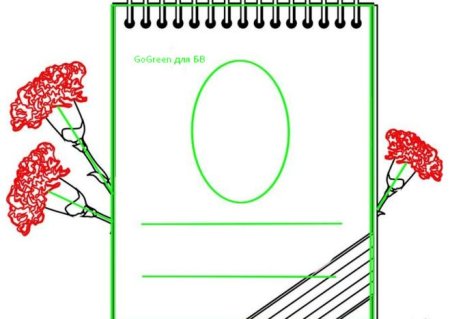 Поэтапное рисование день Победы