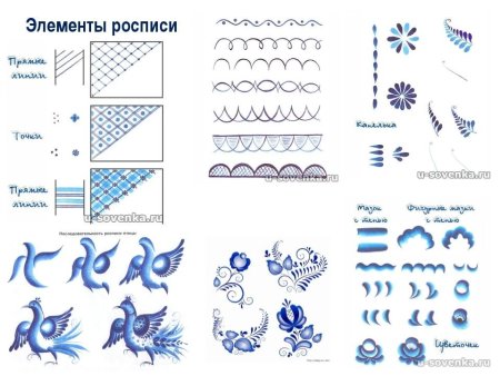 Гжельская роспись птица