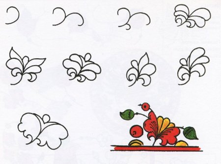 Орнамент рисунок пошагово