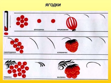 Ваза Хохлома для детей