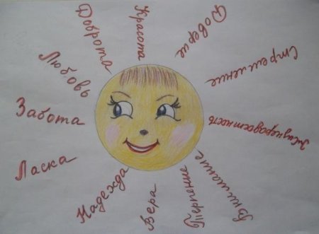 Рисунок на тему Милосердие