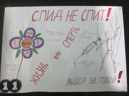 ВИЧ рисунок